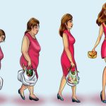 7 sai lầm trong giảm cân dễ khiến cân nặng tăng gấp bội